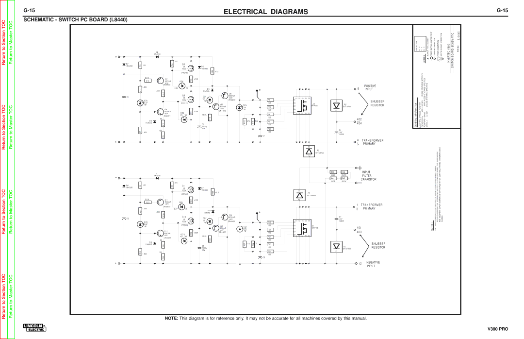 Lincoln Electric SVM105-B service manual Schematic Switch PC Board L8440 