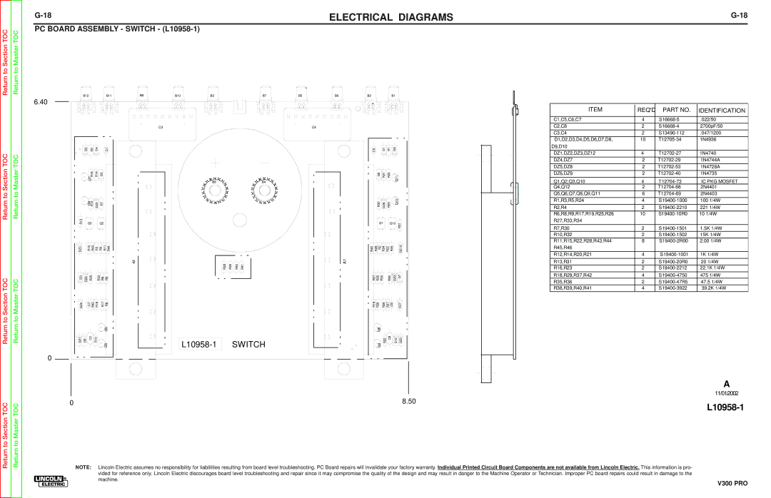 Lincoln Electric SVM105-B service manual PC Board Assembly Switch L10958-1, Reqd Identification 