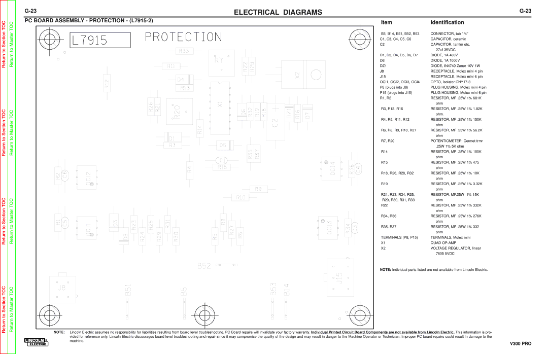 Lincoln Electric SVM105-B service manual PC Board Assembly Protection L7915-2, OCI1, OCI2, OCI3, OCI4 