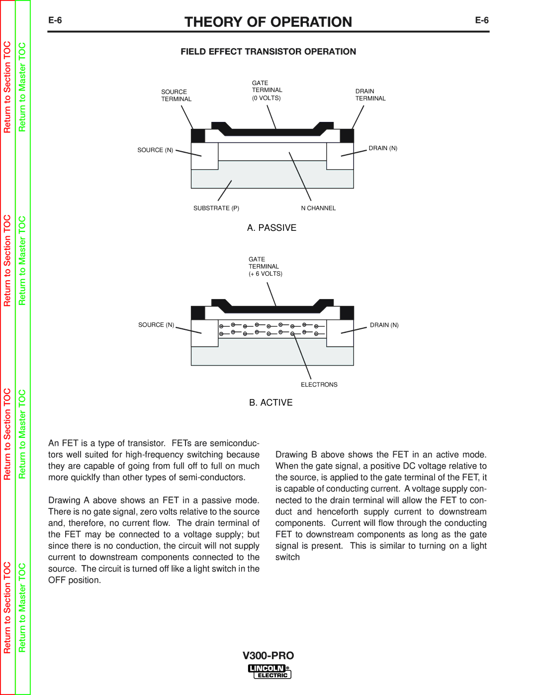 Lincoln Electric SVM105-B service manual Passive 