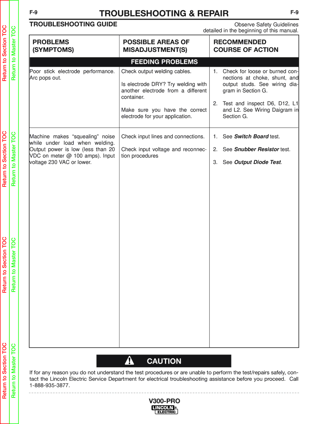 Lincoln Electric SVM105-B service manual See Switch Board test 