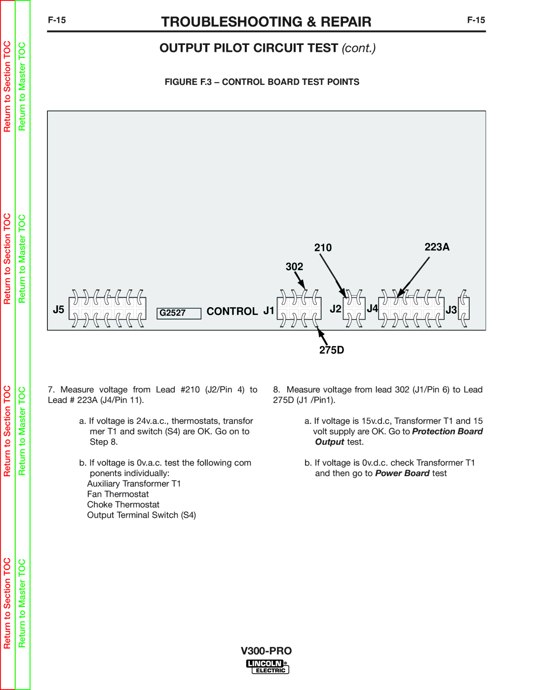 Lincoln Electric SVM105-B service manual G2527, J2 J4 J3 