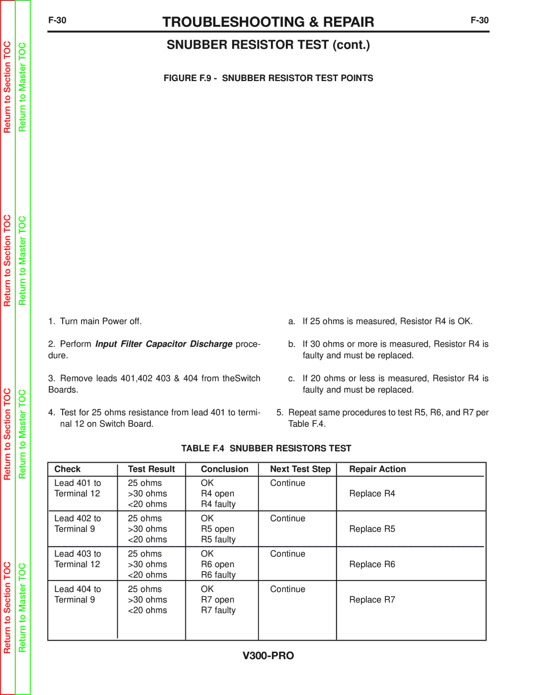 Lincoln Electric SVM105-B service manual Snubber Resistor Test, 402/ R W, 403 404 