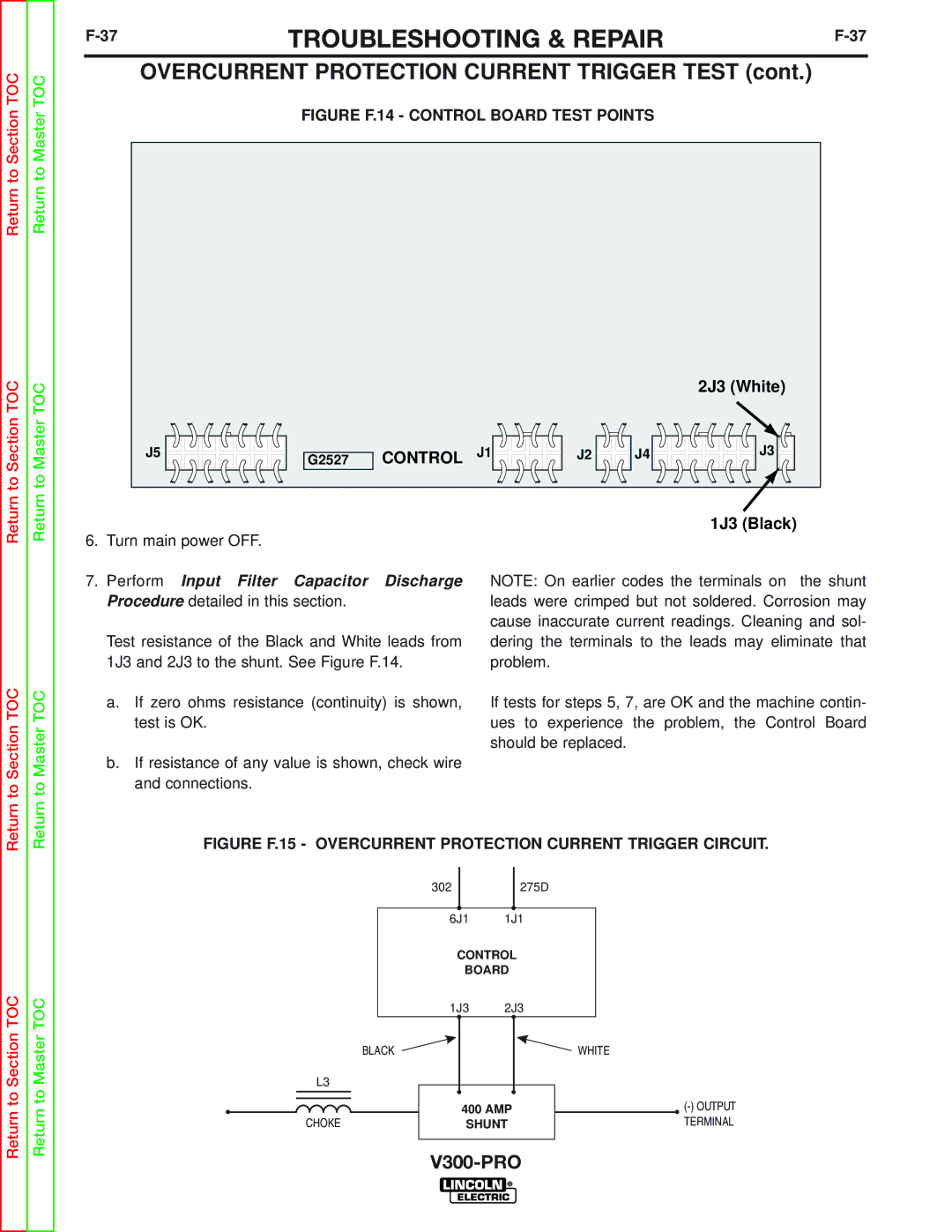 Lincoln Electric SVM105-B service manual Control 