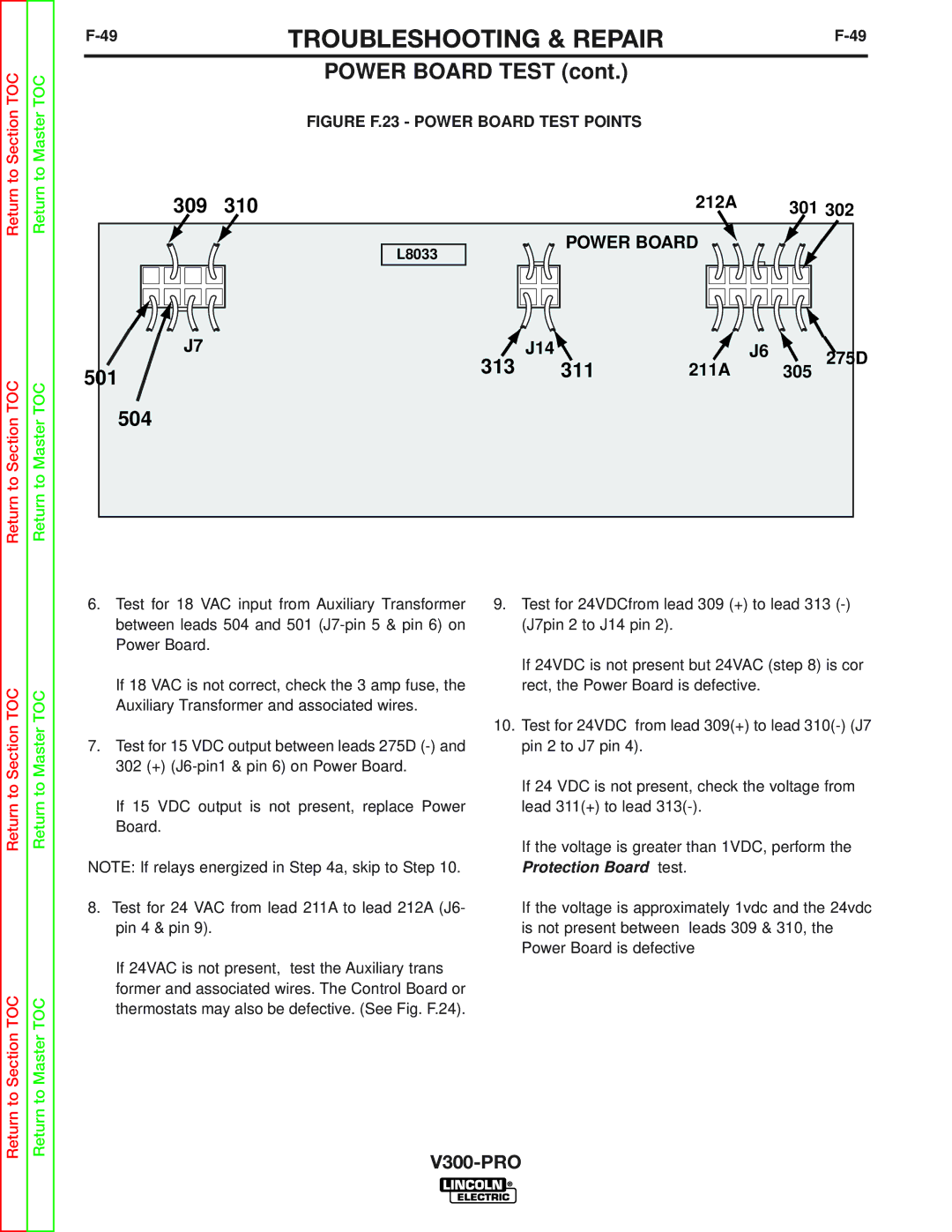 Lincoln Electric SVM105-B service manual Figure F.23 Power Board Test Points 