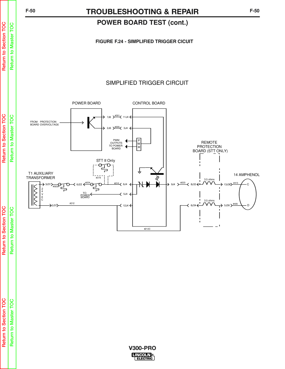 Lincoln Electric SVM105-B service manual Simplified Trigger Circuit 