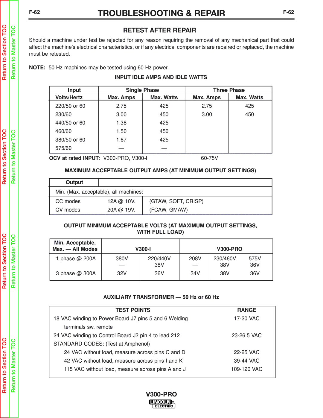 Lincoln Electric SVM105-B Retest After Repair, OCV at rated Input V300-PRO, Output, Auxiliary Transformer 50 Hz or 60 Hz 