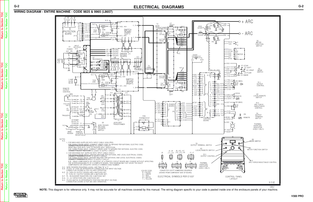 Lincoln Electric SVM105-B service manual Wiring Diagram Entire Machine Code 9825 & 9965 L8657, V300 PRO 