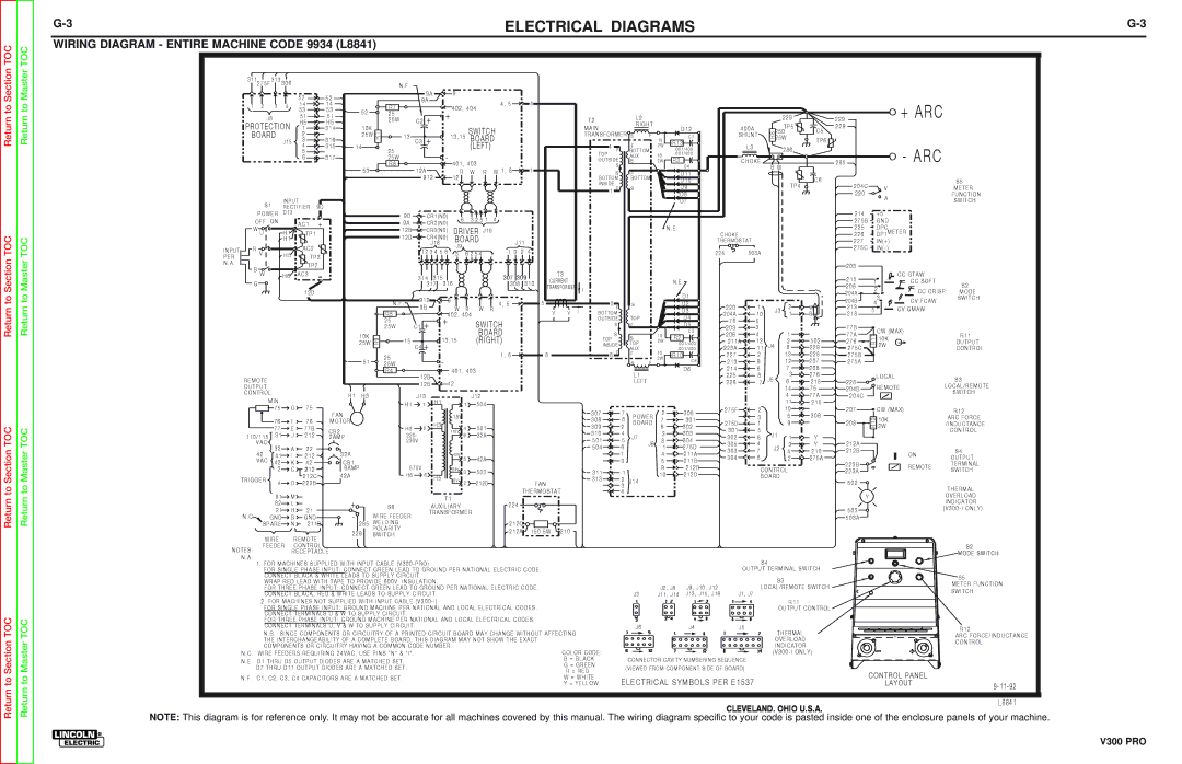 Lincoln Electric SVM105-B service manual Wiring Diagram Entire Machine Code 9934 L8841, + Arc 