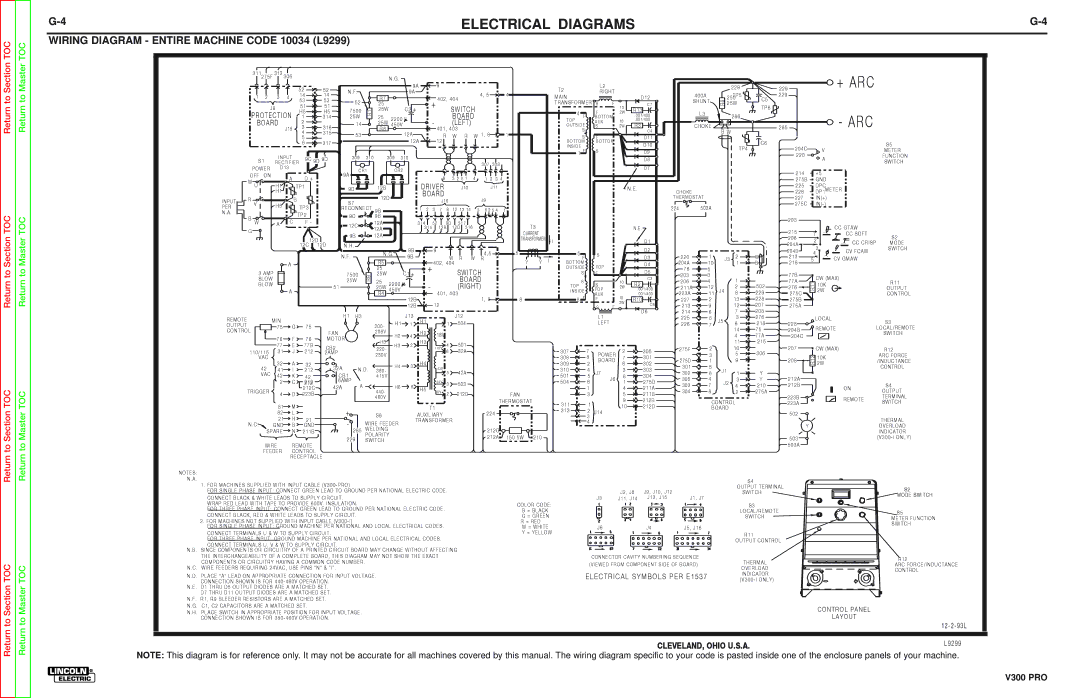 Lincoln Electric SVM105-B service manual Wiring Diagram Entire Machine Code 10034 L9299, Arc 