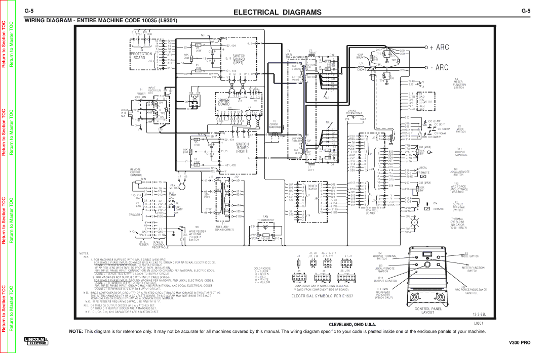 Lincoln Electric SVM105-B service manual Wiring Diagram Entire Machine Code 10035 L9301, I T C H 13,15 B O a R D F T 