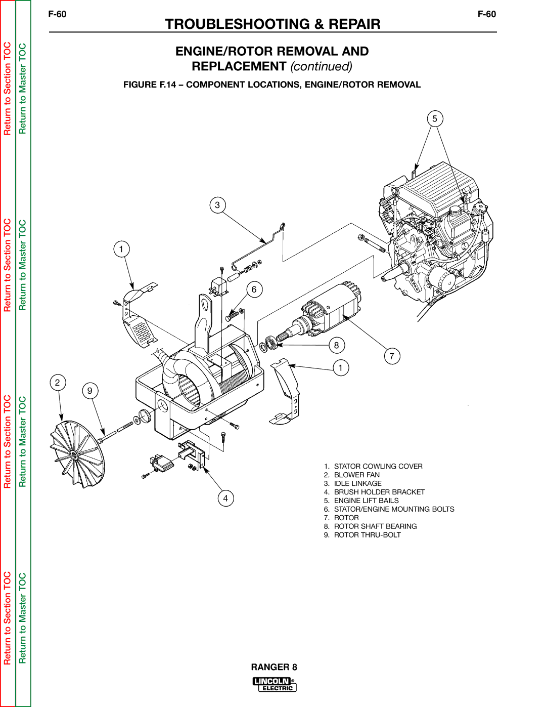 Lincoln Electric SVM107-B service manual Figure F.14 Component LOCATIONS, ENGINE/ROTOR Removal 