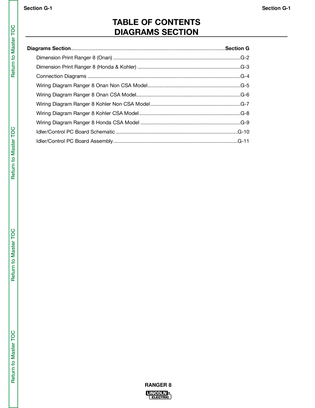 Lincoln Electric SVM107-B service manual Table of Contents Diagrams Section 