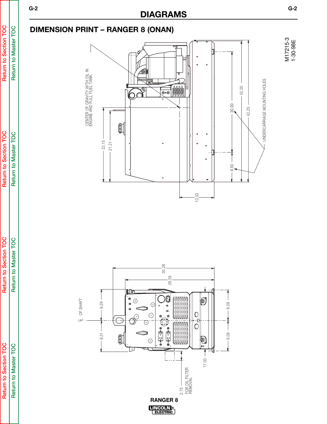 Lincoln Electric SVM107-B service manual Dimension 