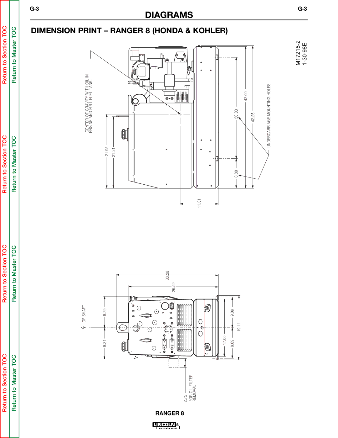 Lincoln Electric SVM107-B service manual Dimension Print Ranger 8 Honda & Kohler, RANGER8 