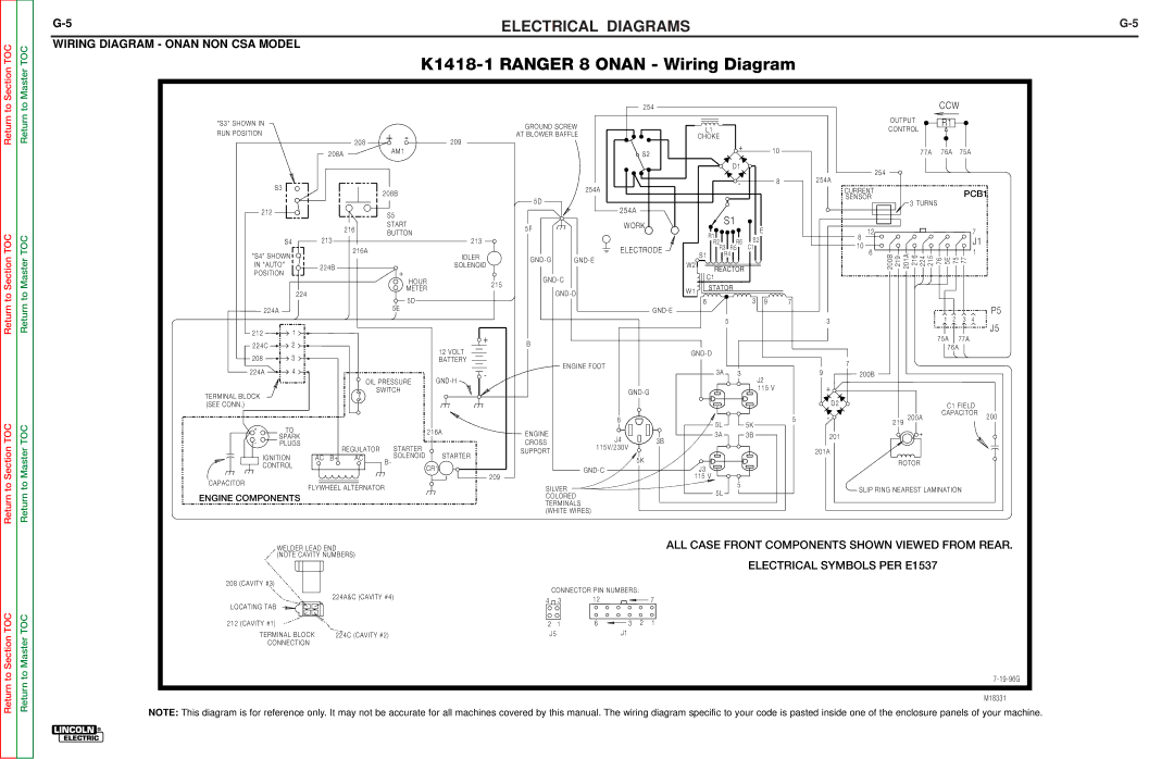 Lincoln Electric SVM107-B service manual Electrical Diagrams, Wiring Diagram Onan NON CSA Model 