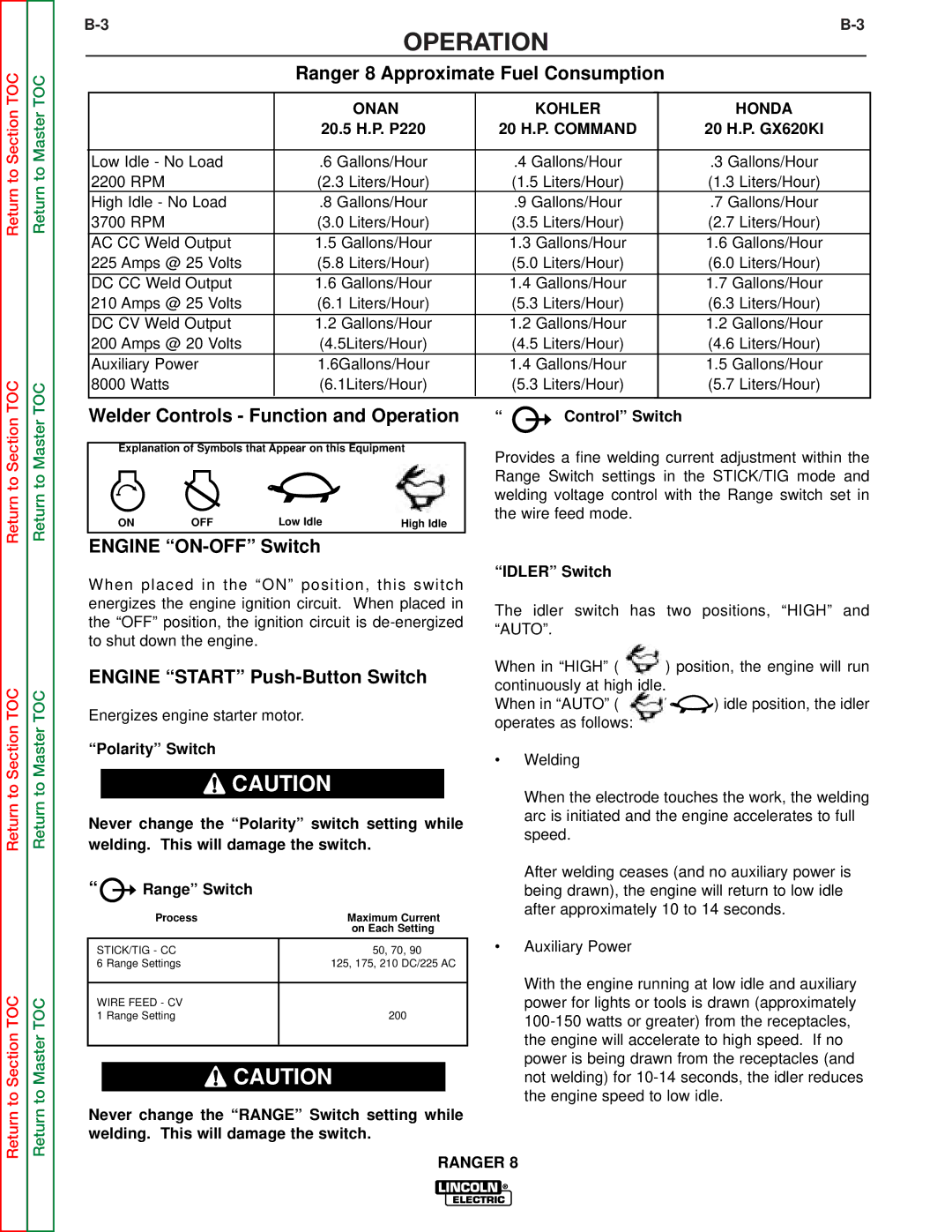 Lincoln Electric SVM107-B 20.5 H.P. P220, 20 H.P. GX620KI, Control Switch, Range Switch settings in the STICK/TIG mode 