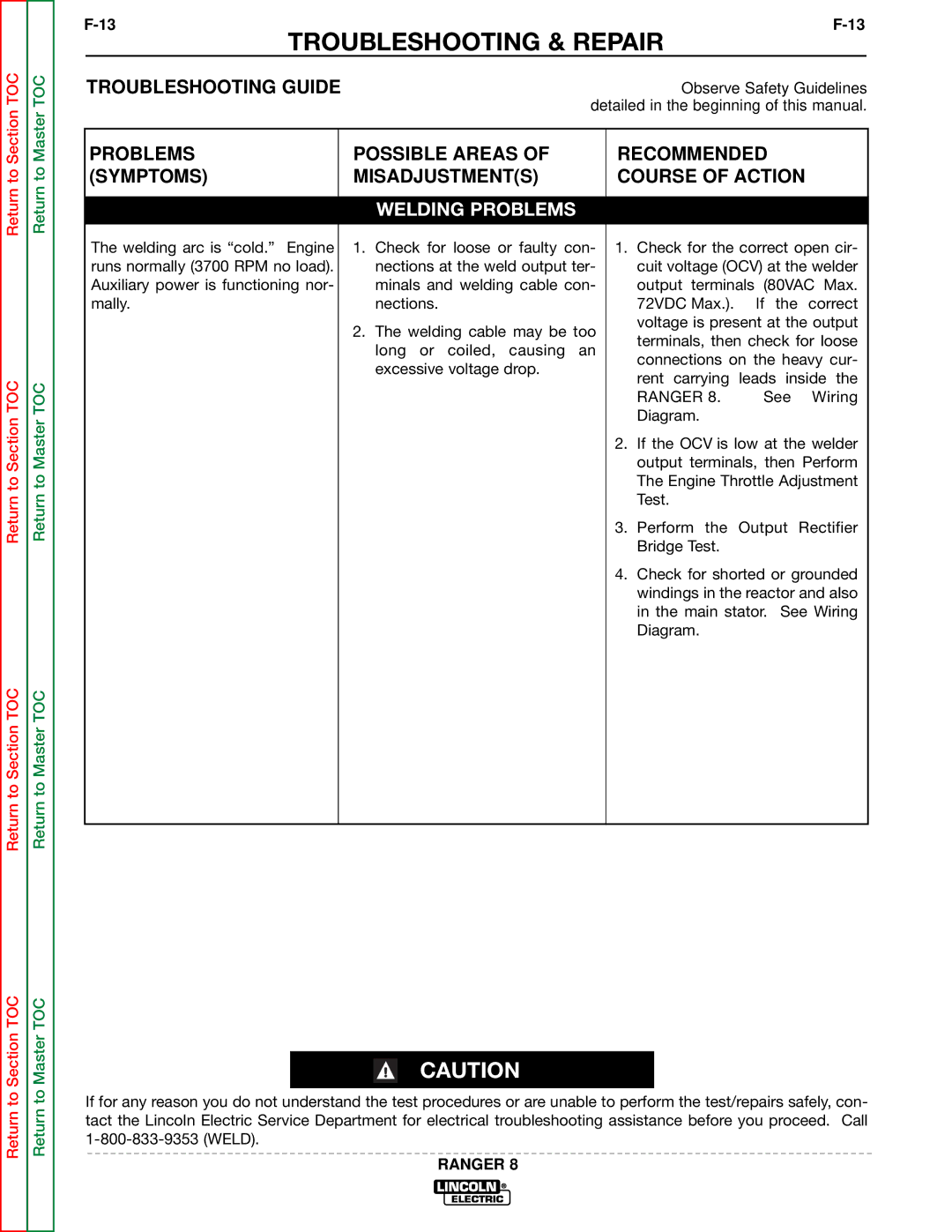 Lincoln Electric SVM107-B service manual Welding Problems 