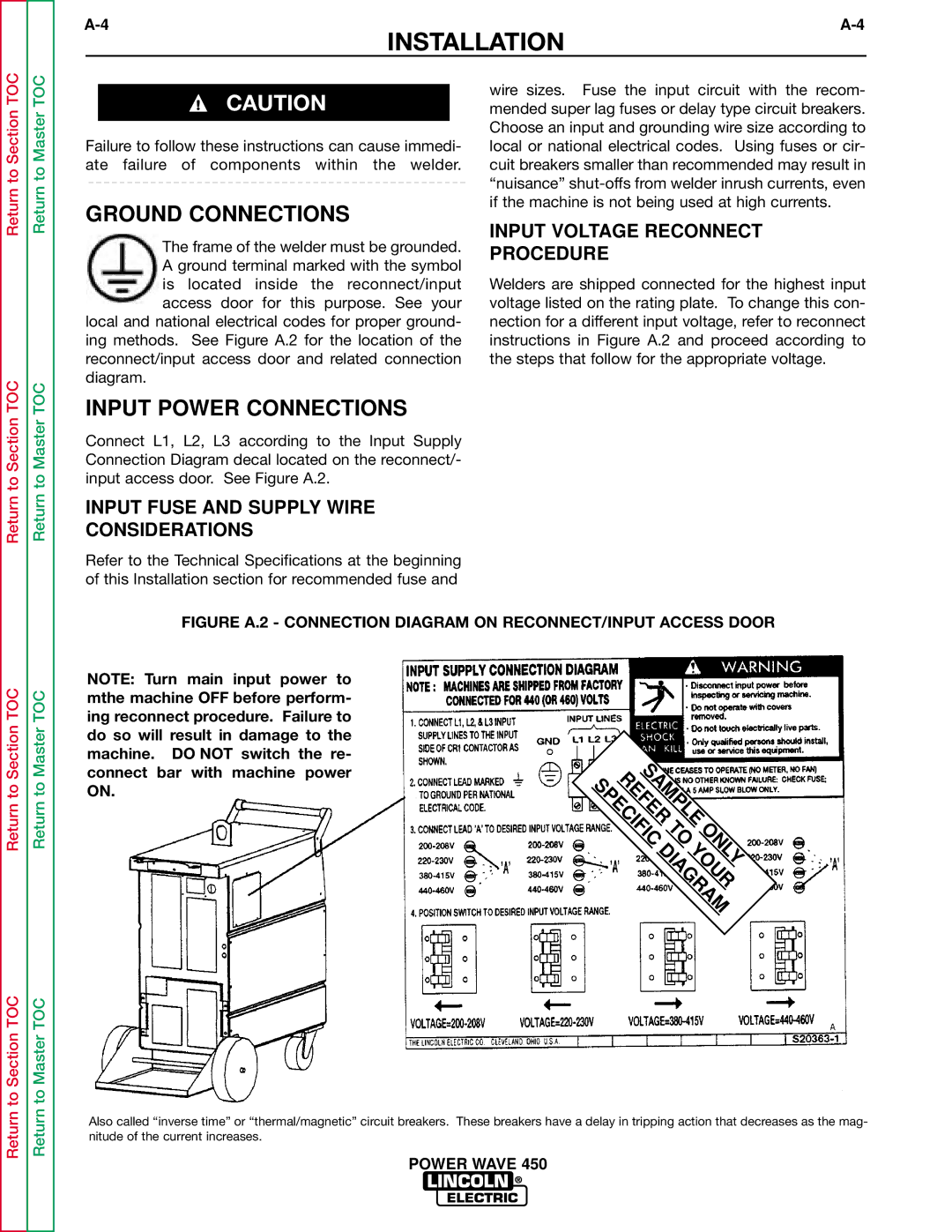 Lincoln Electric SVM112-B service manual Ground Connections, Diagram 