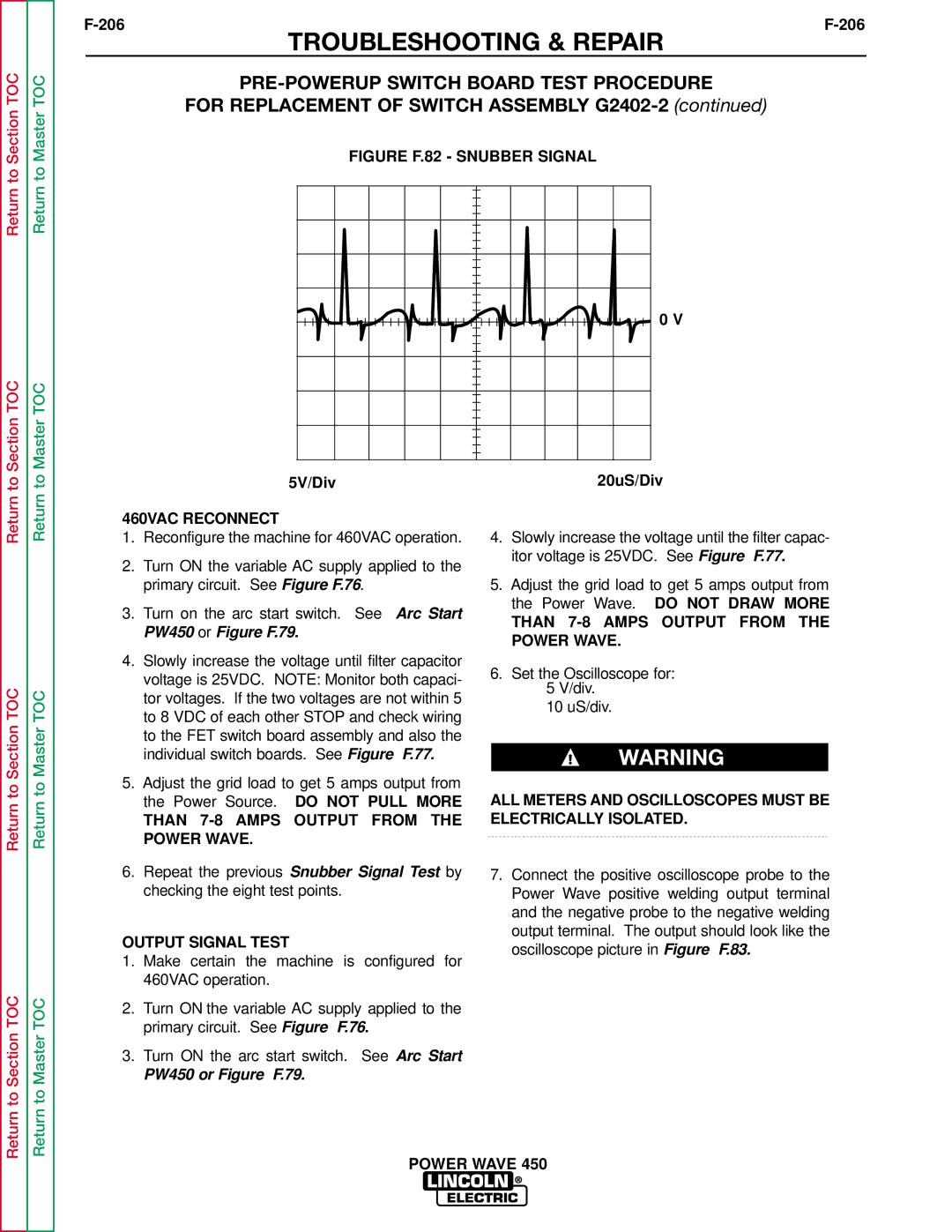 Lincoln Electric SVM112-B service manual PW450 or Figure F.79 