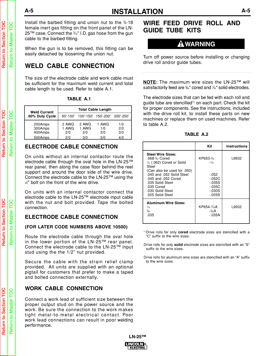 Lincoln Electric SVM114-C Weld Cable Connection, Wire Feed Drive Roll and Guide Tube Kits, Electrode Cable Connection 