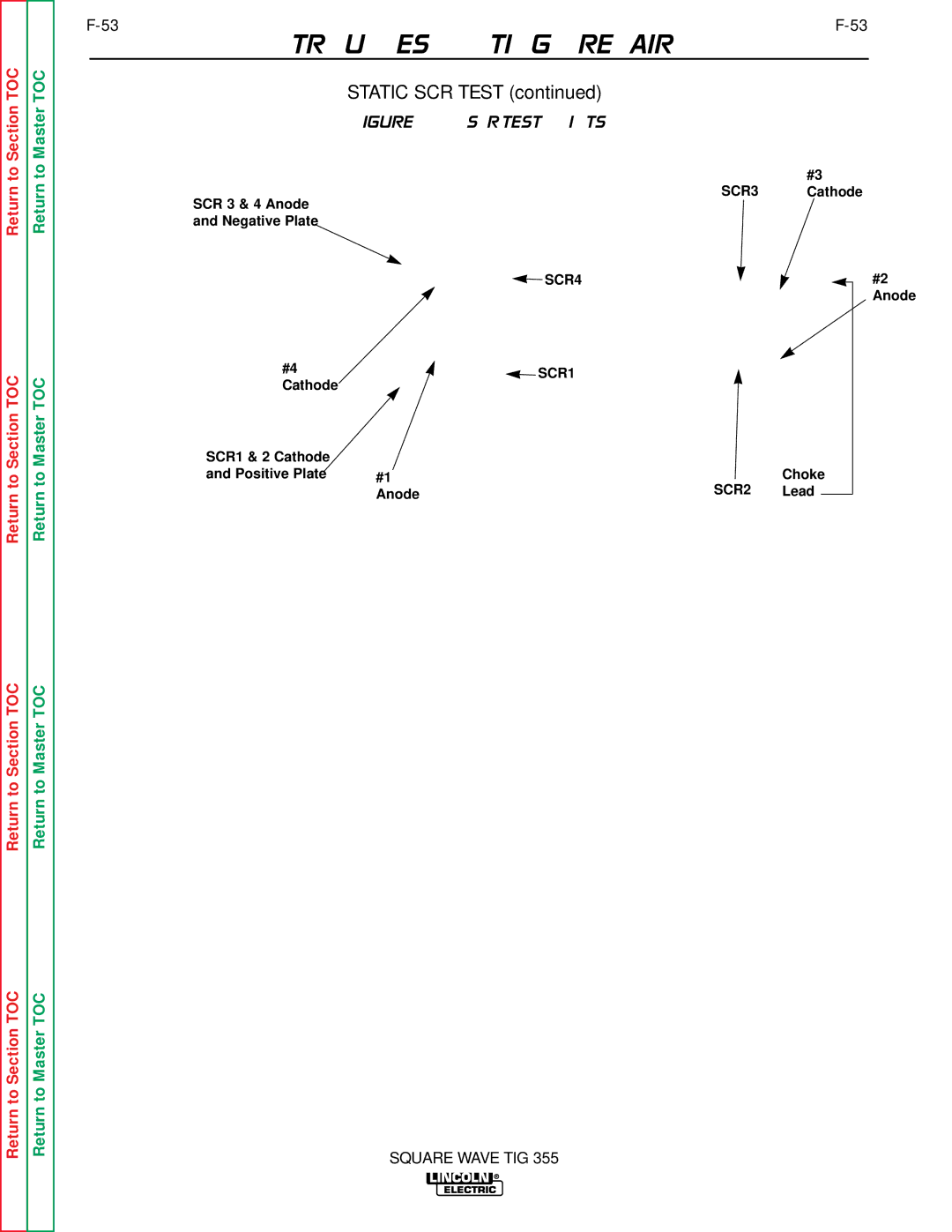 Lincoln Electric SVM118-A service manual Figure F.18 SCR Test Points 