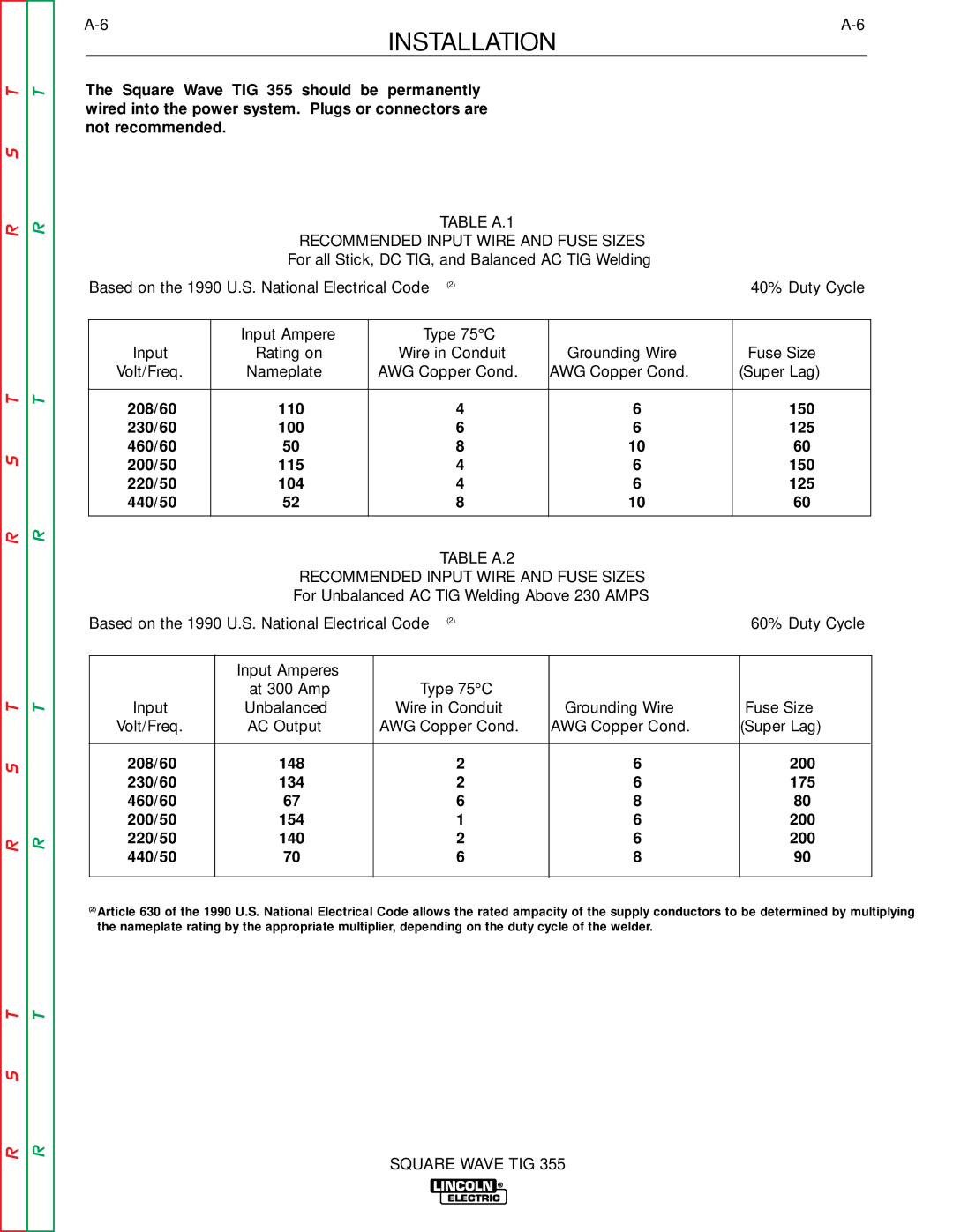 Lincoln Electric SVM118-A Table A.1 Recommended Input Wire and Fuse Sizes, Volt/Freq Nameplate AWG Copper Cond 