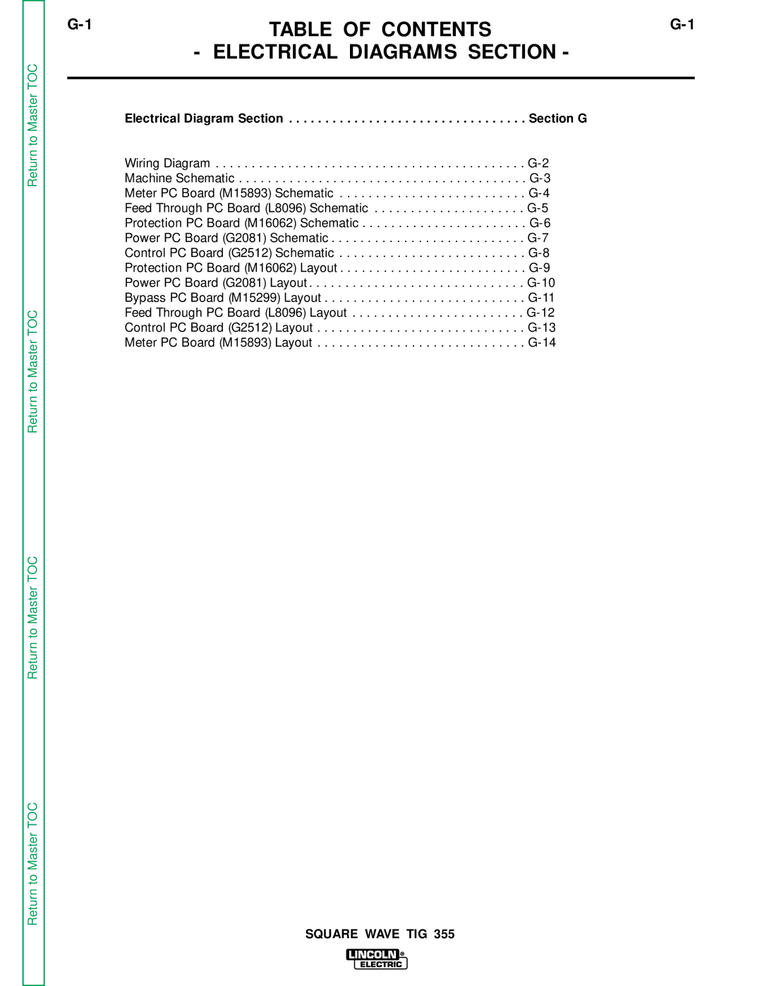 Lincoln Electric SVM118-A service manual Table of Contents Electrical Diagrams Section 