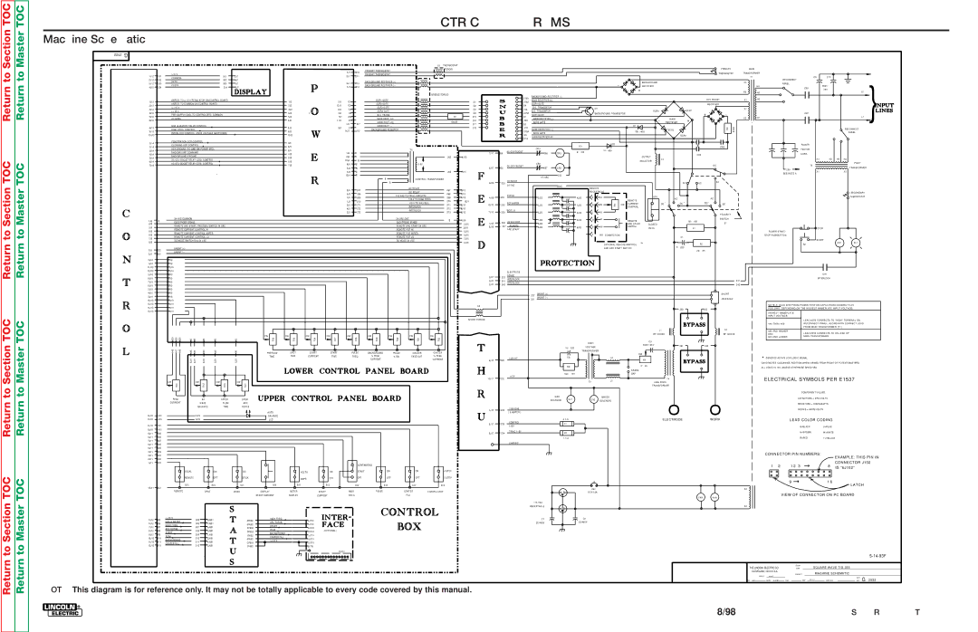 Lincoln Electric SVM118-A service manual Machine Schematic 