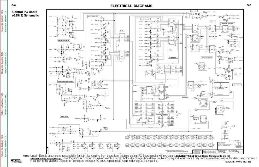 Lincoln Electric SVM118-A service manual Control PC Board 