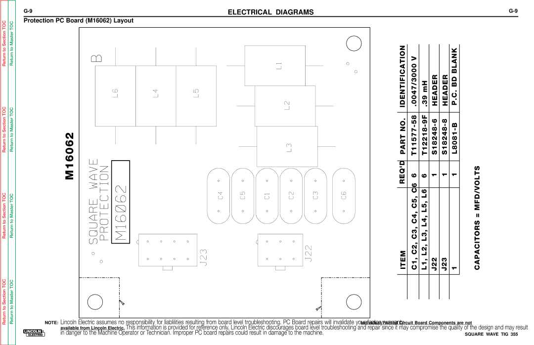 Lincoln Electric SVM118-A service manual M16062 