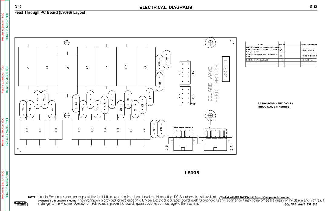 Lincoln Electric SVM118-A service manual Feed Through PC Board L9096 Layout 