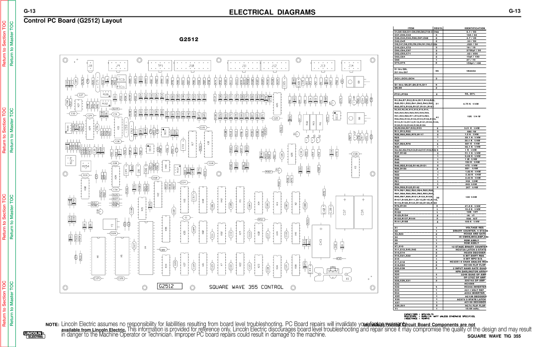 Lincoln Electric SVM118-A service manual Control PC Board G2512 Layout 