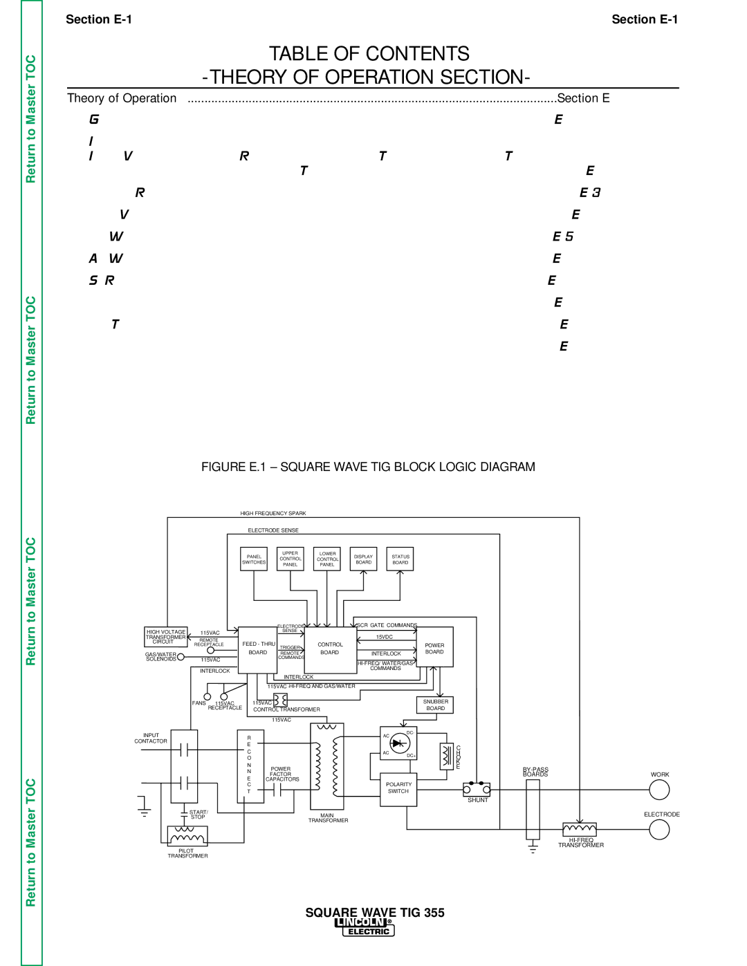 Lincoln Electric SVM118-A service manual Table of Contents Theory of Operation Section 