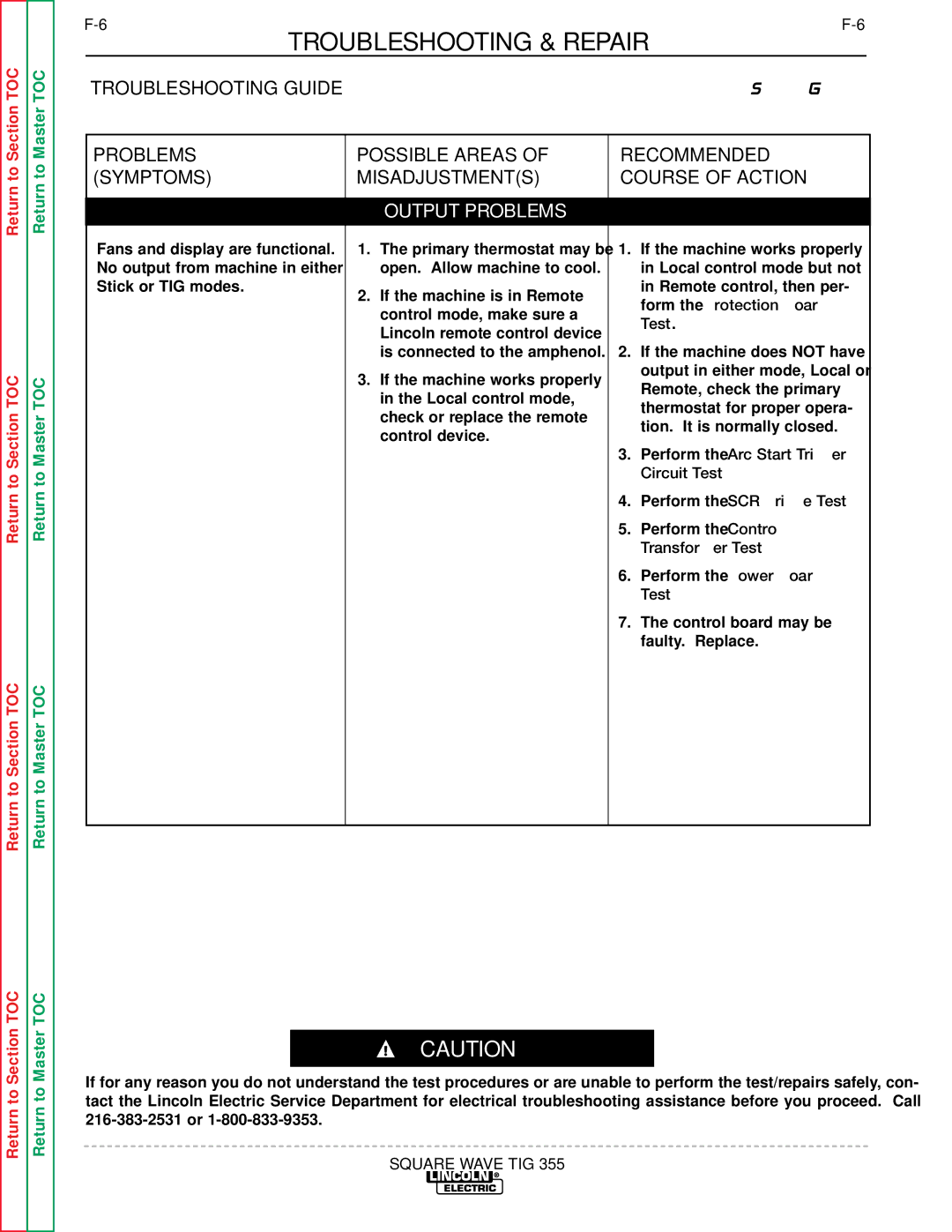 Lincoln Electric SVM118-A service manual Form the Protection Board 