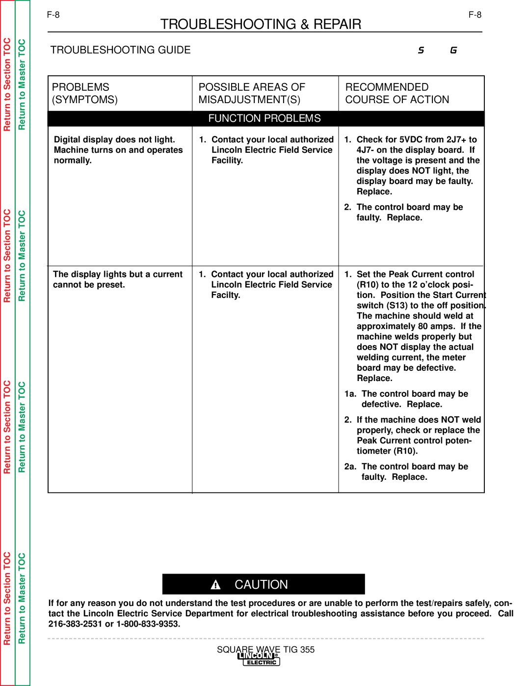 Lincoln Electric SVM118-A service manual Function Problems 