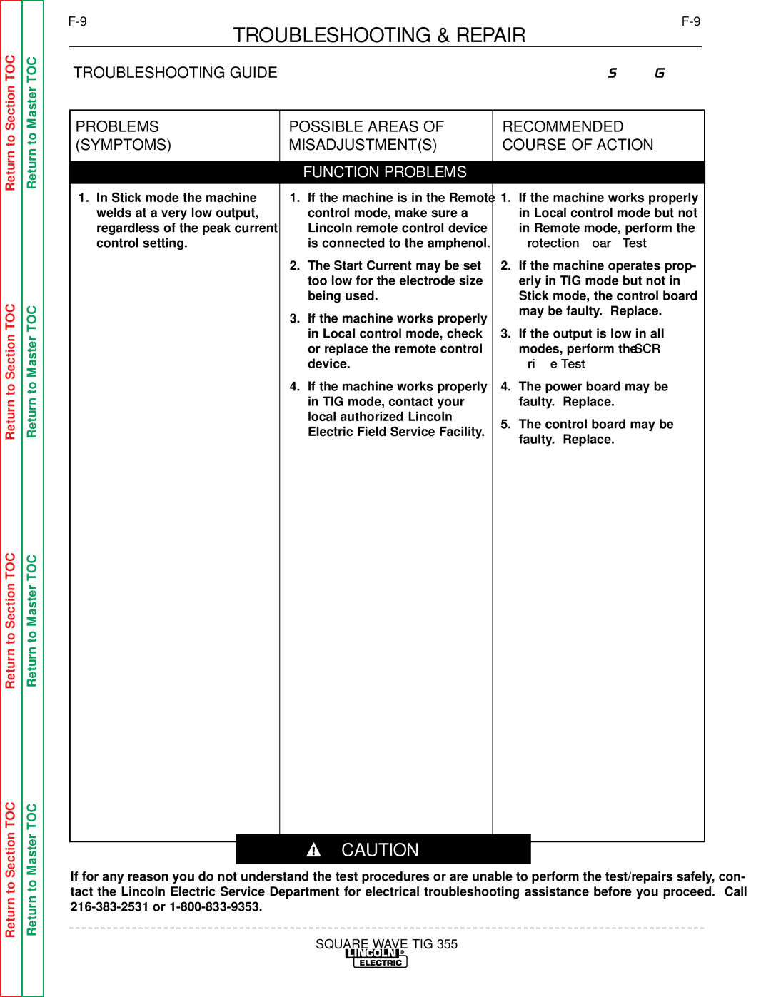 Lincoln Electric SVM118-A service manual Protection Board Test 