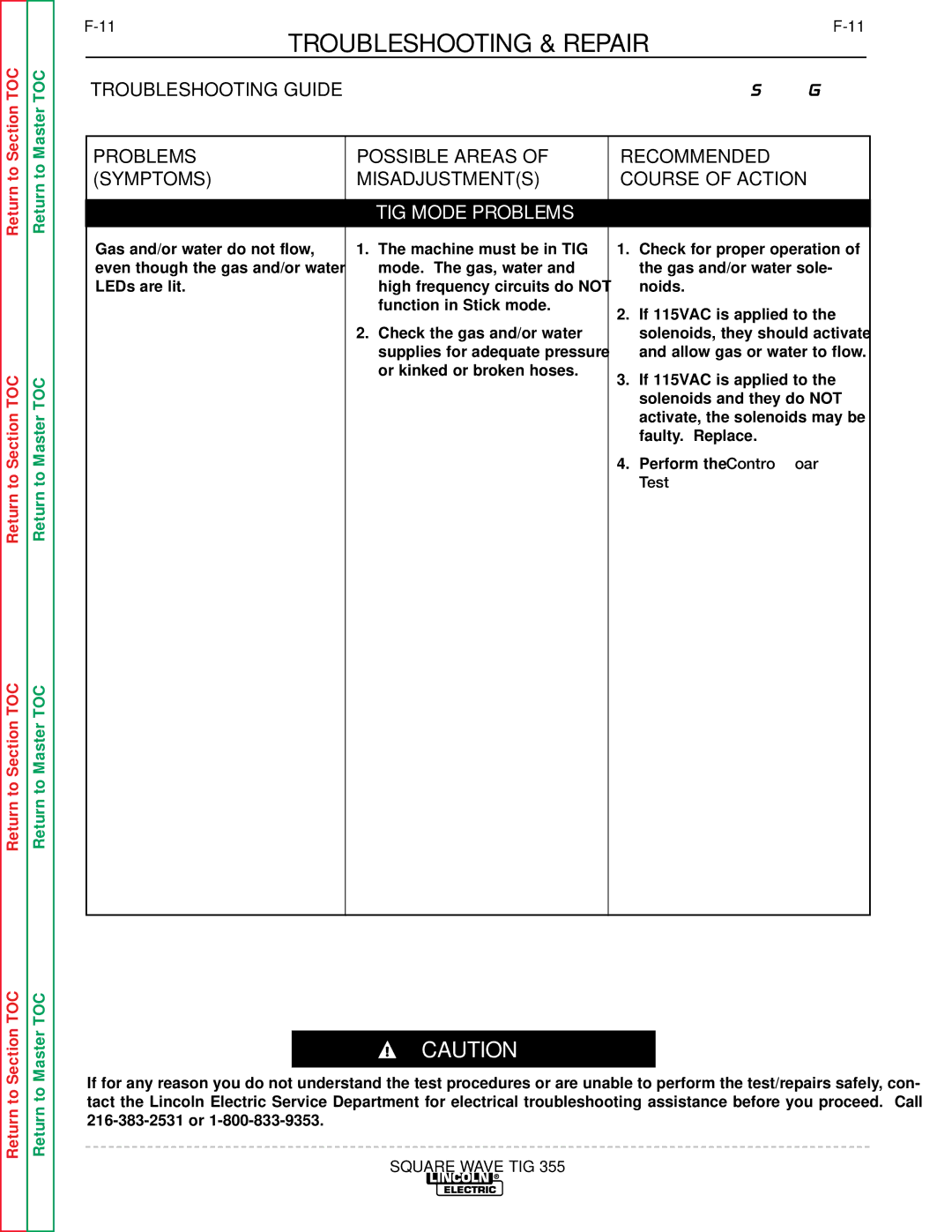 Lincoln Electric SVM118-A service manual TIG Mode Problems 