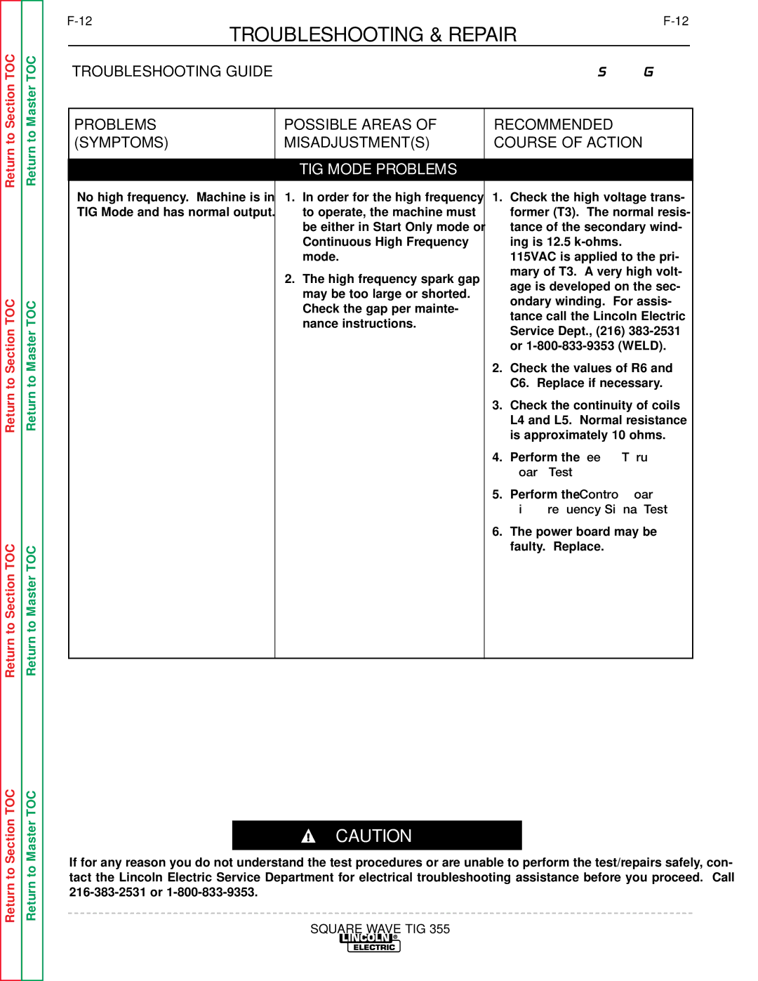 Lincoln Electric SVM118-A service manual Board Test 