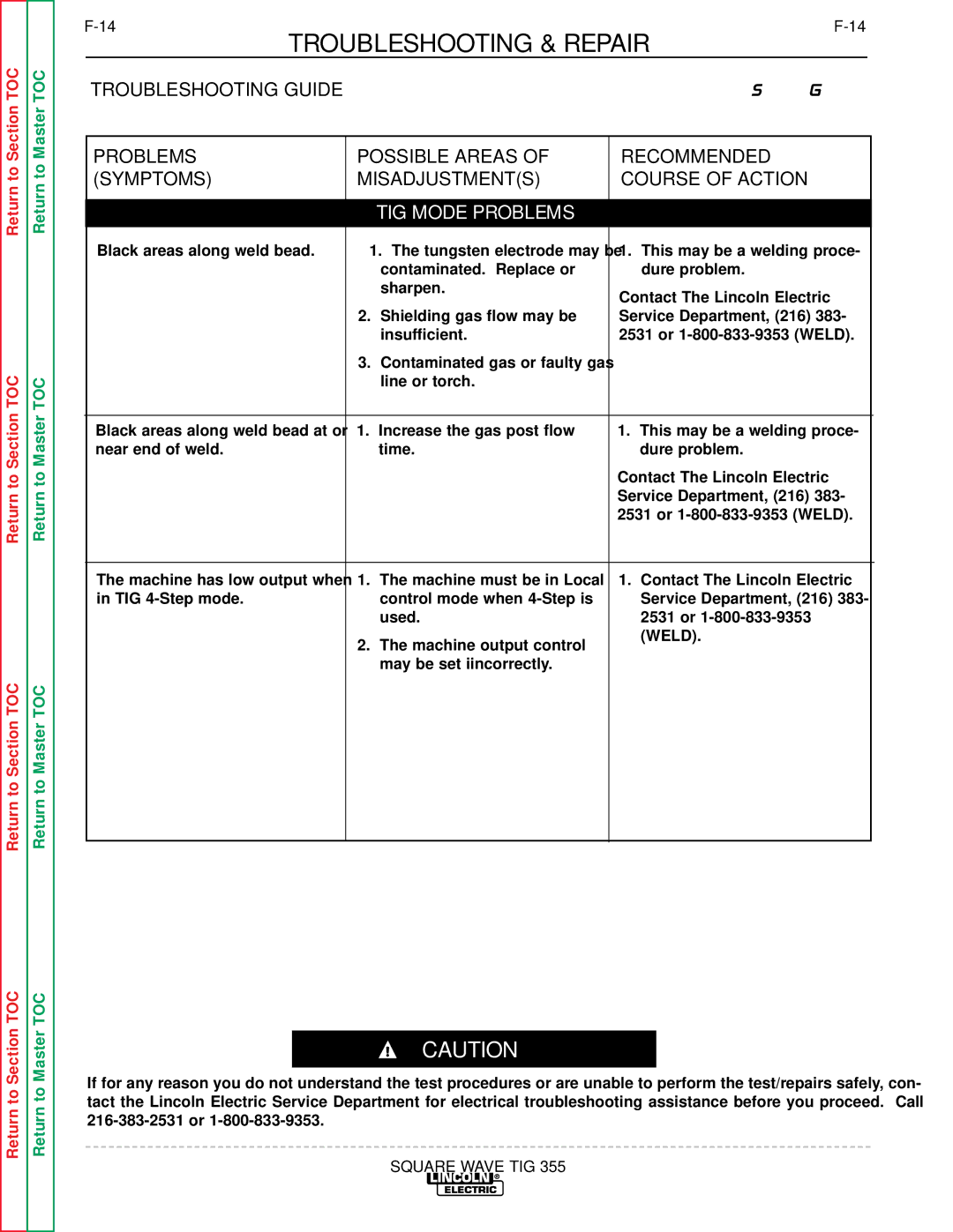 Lincoln Electric SVM118-A service manual Weld 