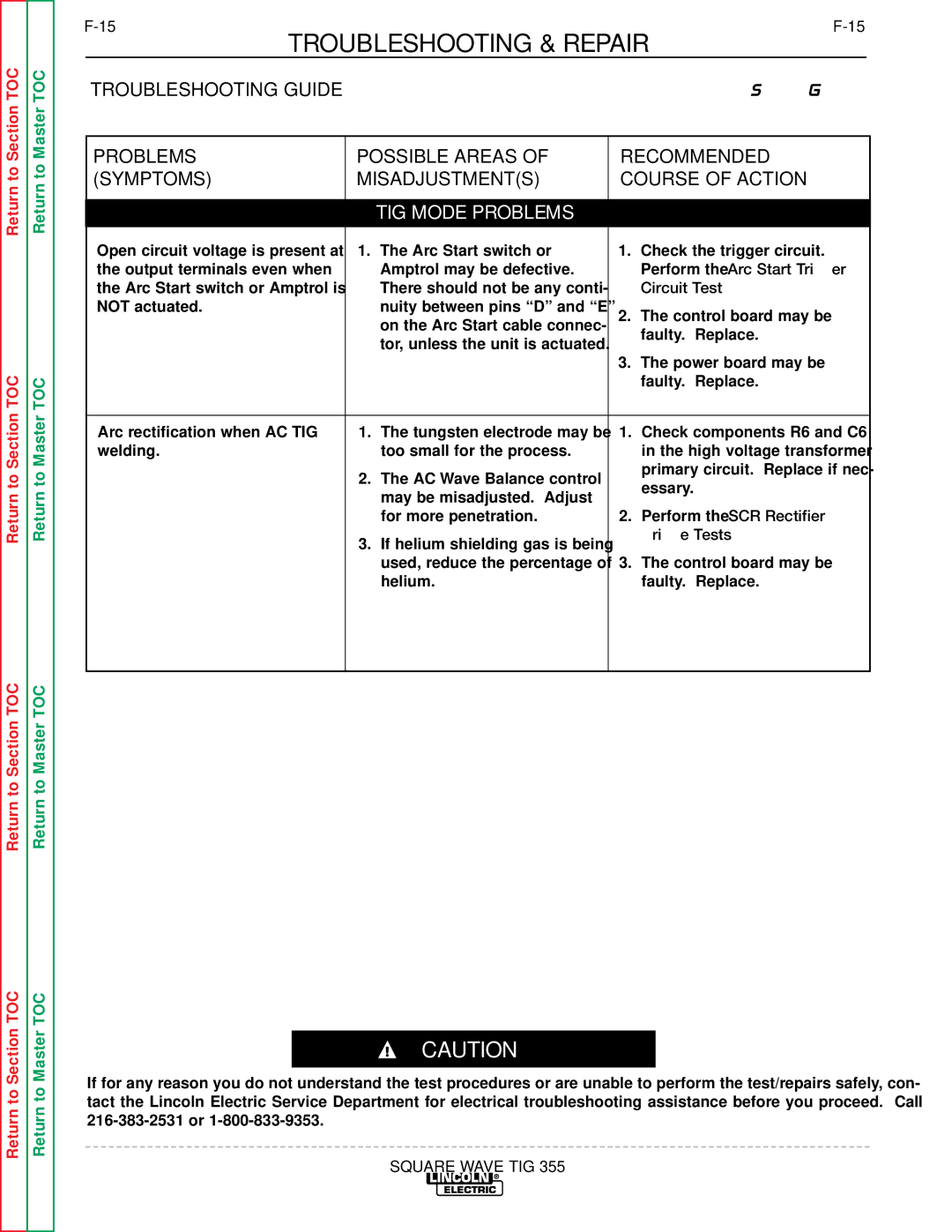 Lincoln Electric SVM118-A service manual Perform the SCR Rectifier 