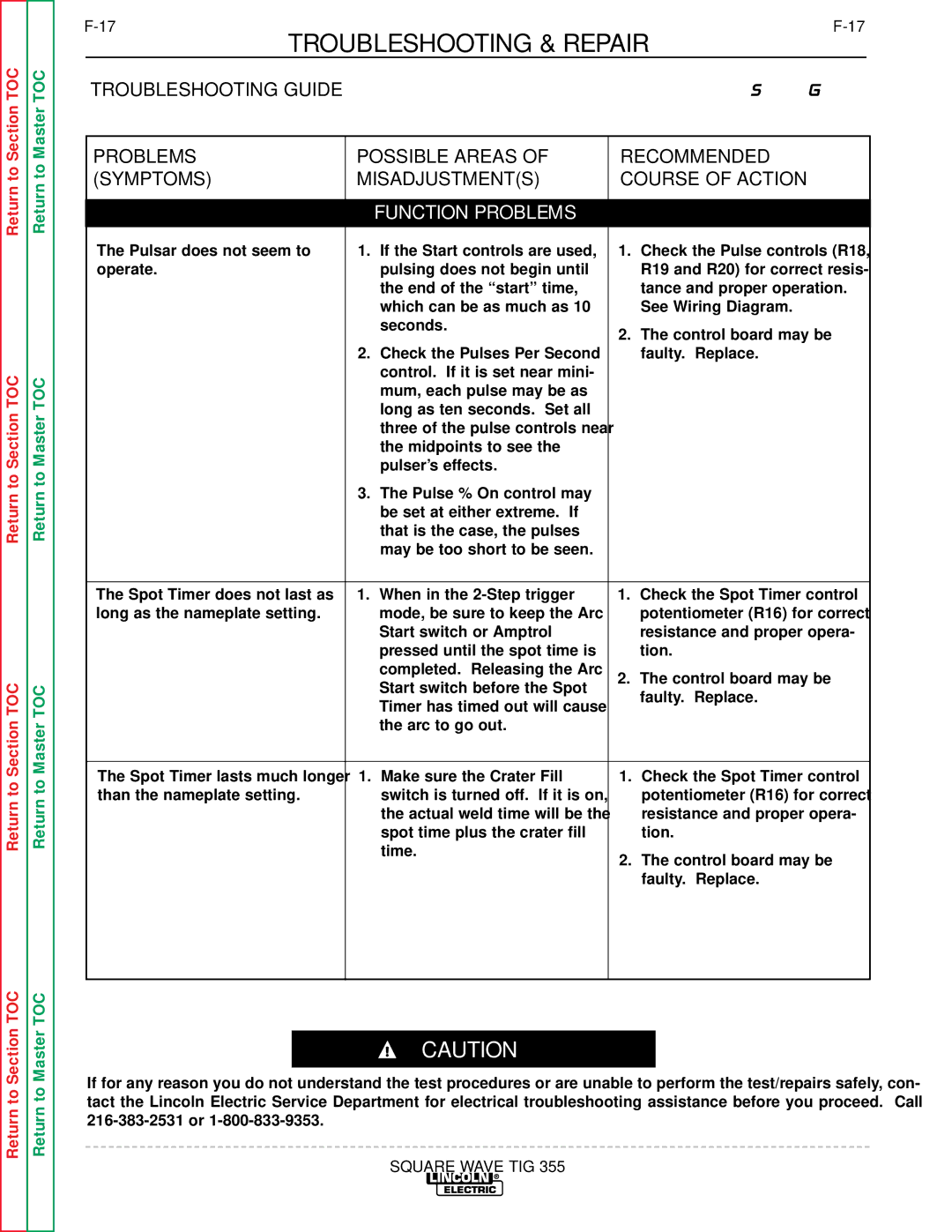 Lincoln Electric SVM118-A service manual Function Problems 