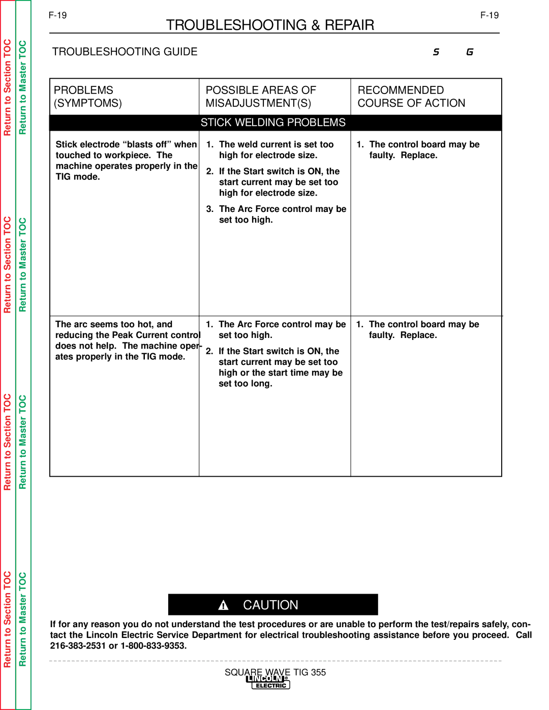 Lincoln Electric SVM118-A service manual Stick Welding Problems 