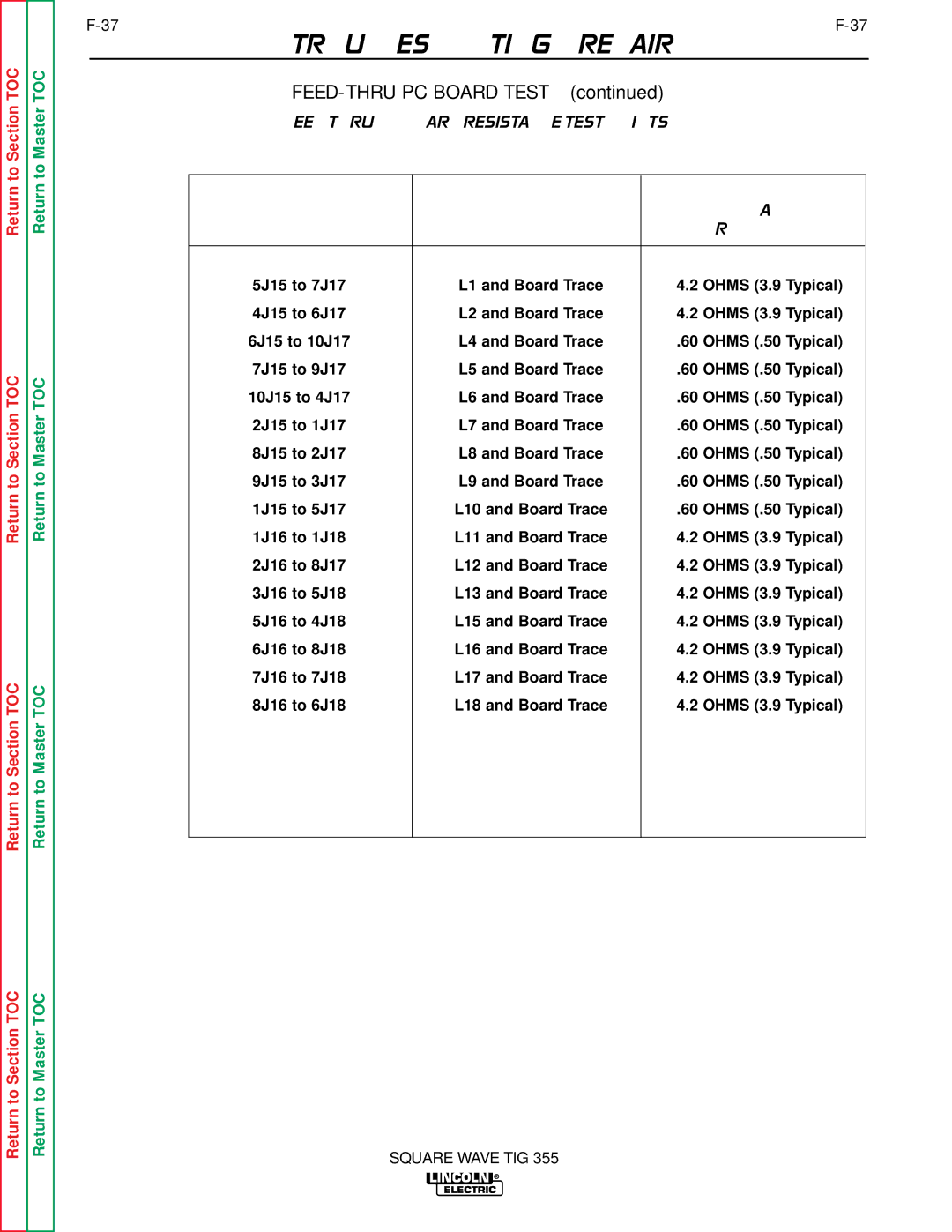 Lincoln Electric SVM118-A service manual Feed Thru PC Board Resistance Test Points 