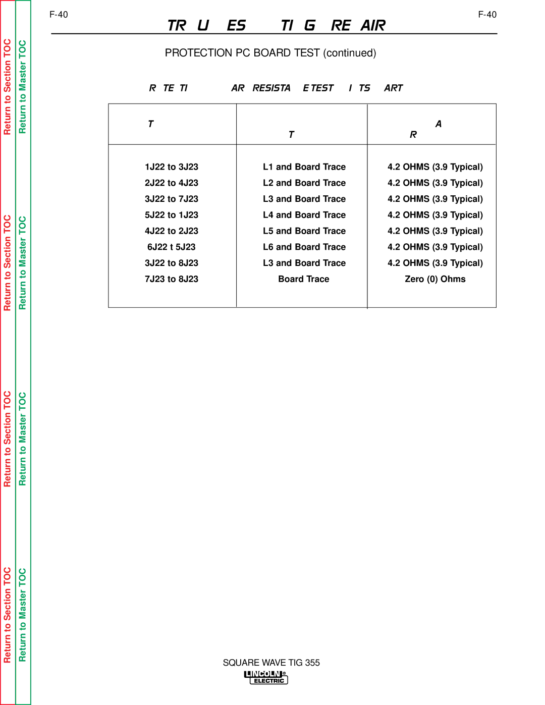 Lincoln Electric SVM118-A service manual Protection PC Board Resistance Test Points Chart 