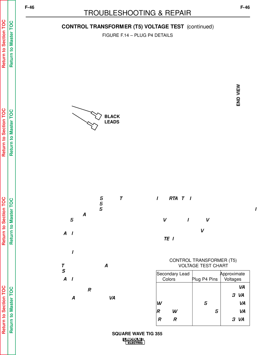 Lincoln Electric SVM118-A service manual Control Transformer T5 Voltage Test Chart 