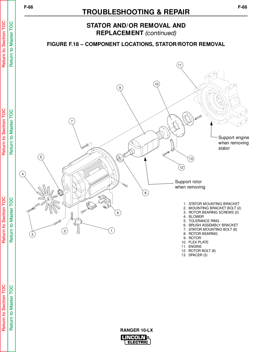 Lincoln Electric SVM120-A service manual Stator AND/OR Removal, Figure F.18 Component LOCATIONS, STATOR/ROTOR Removal 