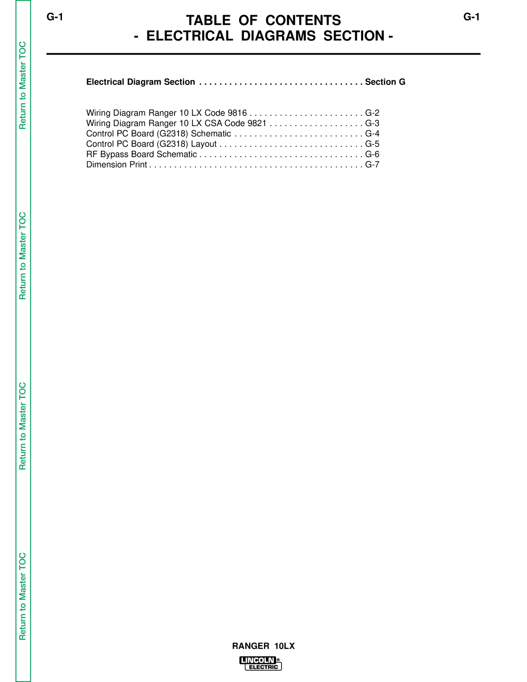 Lincoln Electric SVM120-A service manual Table of Contents Electrical Diagrams Section 