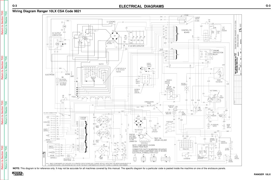 Lincoln Electric SVM120-A service manual Wiring Diagram Ranger 10LX CSA Code 