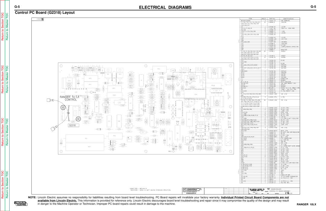 Lincoln Electric SVM120-A service manual Control PC Board G2318 Layout 